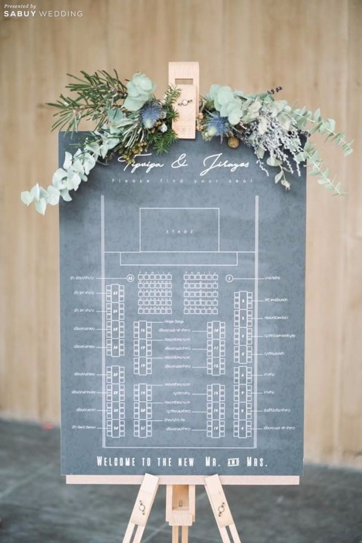 แผนที่งานแต่ง รีวิวงานแต่งอบอุ่นธีม Elegant Garden งานคราฟท์สวยเด่นเล่นกับโครงสร้าง @Greta Farm & Greta Sport Club