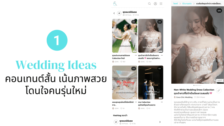  บริการสำหรับร้านค้าบนเว็บไซต์ SabuyWedding