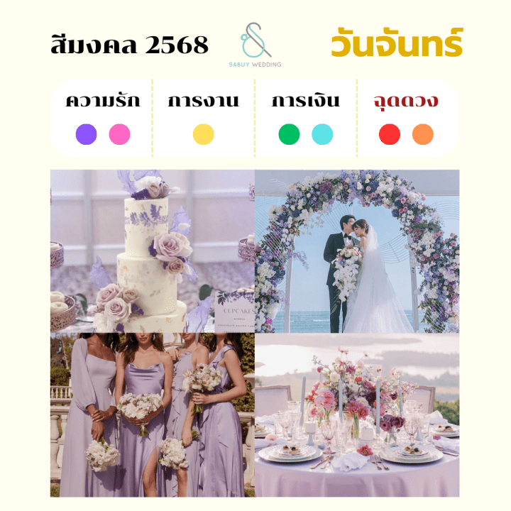  ไอเดียจัดงานแต่งตามสีมงคล 2568 สวยถูกใจและถูกโฉลก