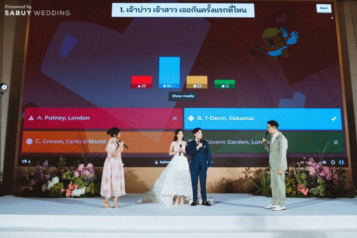  รีวิวงานแต่งฉบับจัดเอง สายปาร์ตี้ K-POP ที่ได้ครบทุกโมเมนต์  @ Hotel Nikko Bangkok