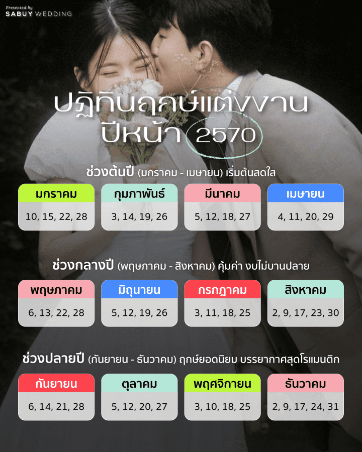  รวมฤกษ์แต่งงานปี 2570 พร้อมเจาะลึกข้อดีของแต่ละช่วงปี เตรียมตัวแบบไหนให้ปัง!