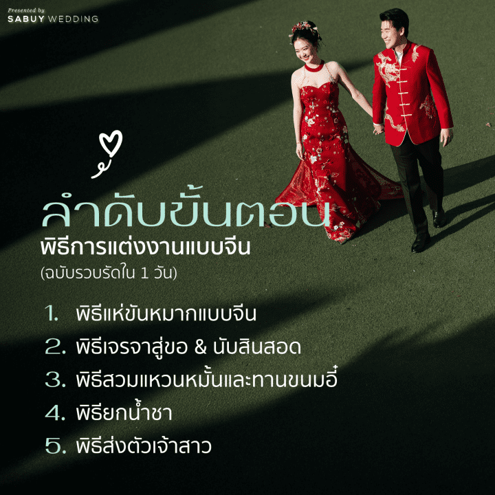  สรุปครบ! พิธีแต่งงานจีน 1 วัน ลำดับพิธี ของมงคลในพิธีน้ำชา และทริกเตรียมตัว