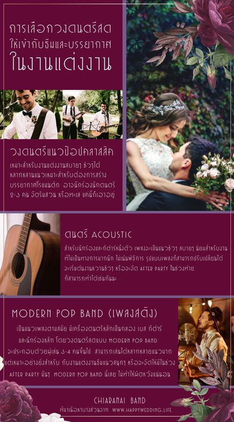 chiaranai​ band​